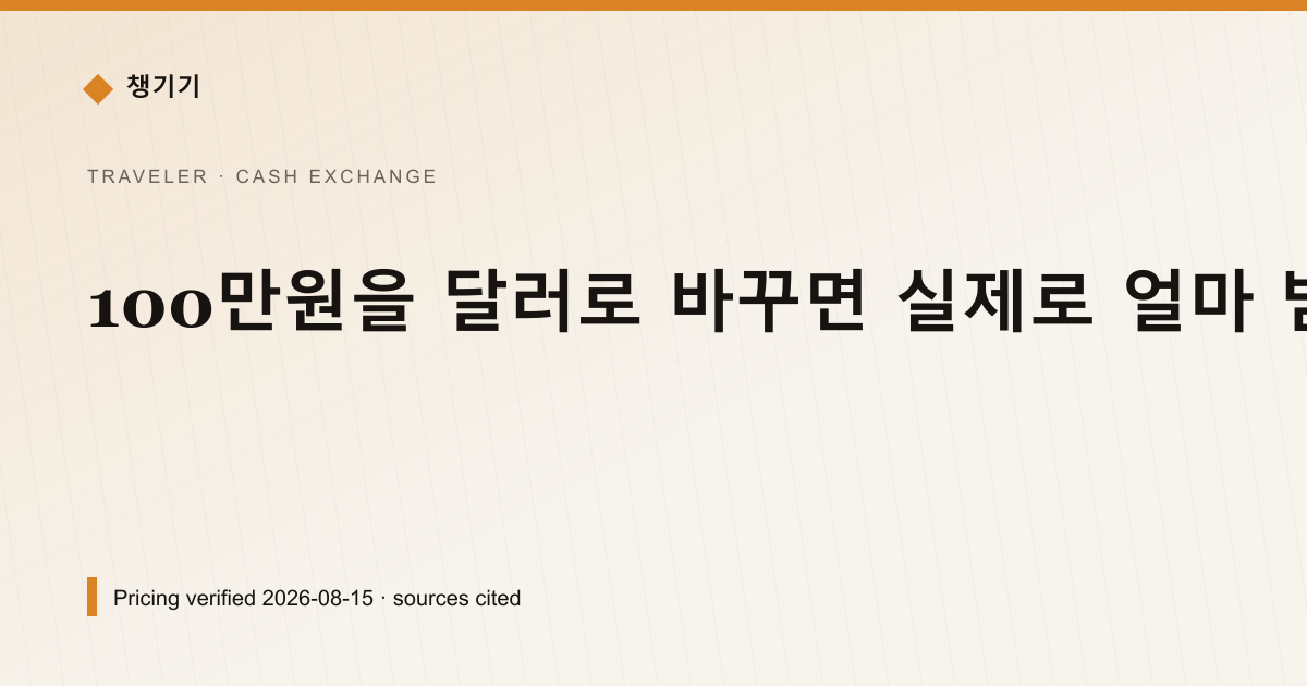 100만원을 달러로 바꾸면 실제로 얼마 받나 — 현찰 환전 pricing comparison