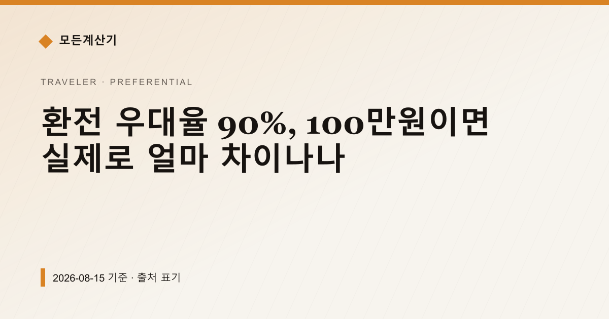 환전 우대율 90%, 100만원이면 실제로 얼마 차이나나 — 환전 우대율 안내 이미지